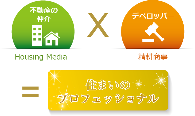 住まいのプロフェッショナル
